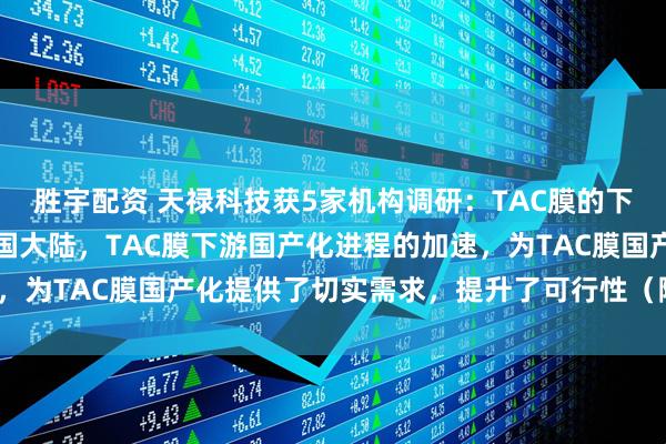 胜宇配资 天禄科技获5家机构调研：TAC膜的下游环节已依次转移到中国大陆，TAC膜下游国产化进程的加速，为TAC膜国产化提供了切实需求，提升了可行性（附调研问答）