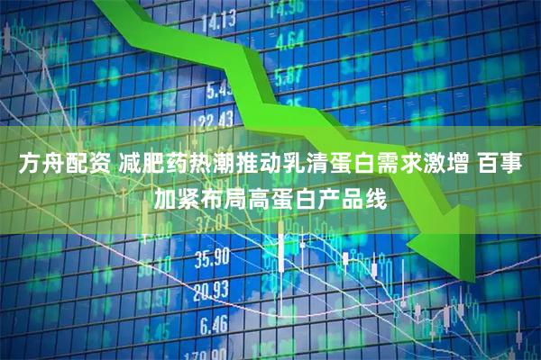 方舟配资 减肥药热潮推动乳清蛋白需求激增 百事加紧布局高蛋白产品线